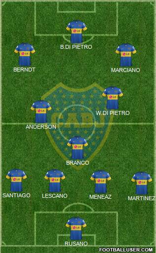 Boca Juniors Formation 2012