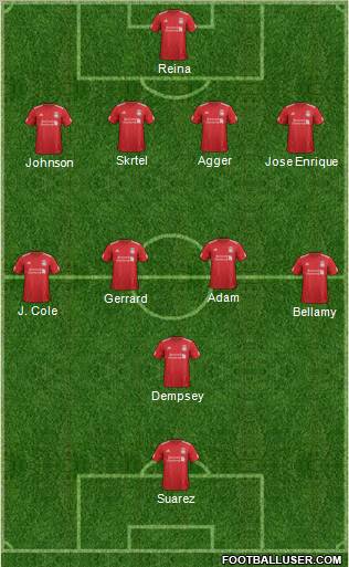 Liverpool Formation 2012