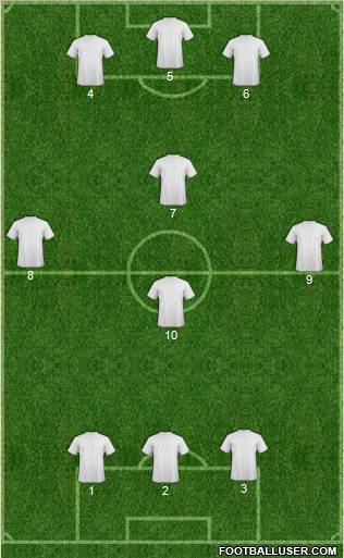 Fifa Team Formation 2012