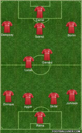 Liverpool Formation 2012