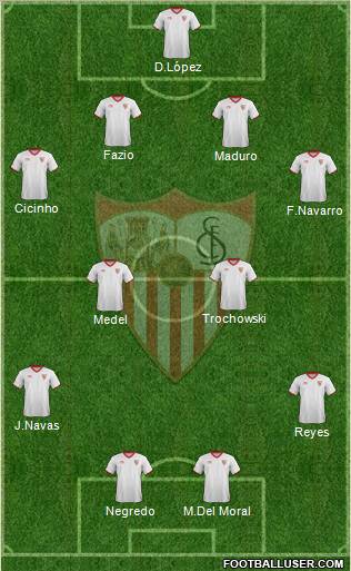 Sevilla F.C., S.A.D. Formation 2012