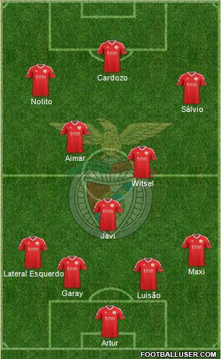 Sport Lisboa e Benfica - SAD Formation 2012