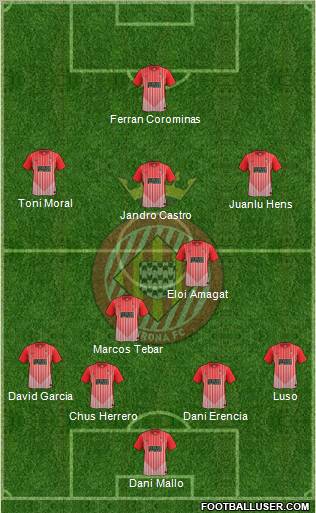 F.C. Girona 4-2-3-1 football formation