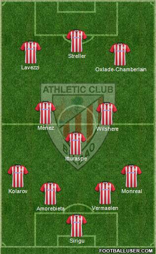 Athletic Club Formation 2012