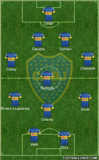 Boca Juniors Formation 2012