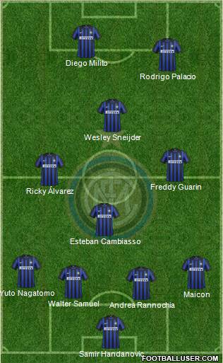 F.C. Internazionale Formation 2012