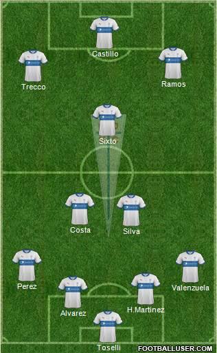 CD Universidad Católica Formation 2012