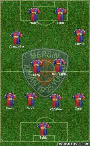 Mersin Idman Yurdu Formation 2012