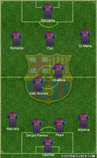F.C. Barcelona Formation 2012