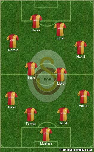Galatasaray SK Formation 2012