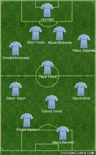 Manchester City Formation 2012