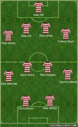 Doncaster Rovers Formation 2012