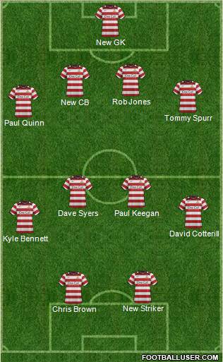 Doncaster Rovers football formation