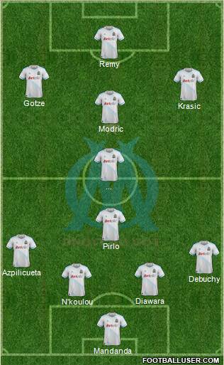 Olympique de Marseille Formation 2012