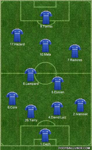 Chelsea Formation 2012