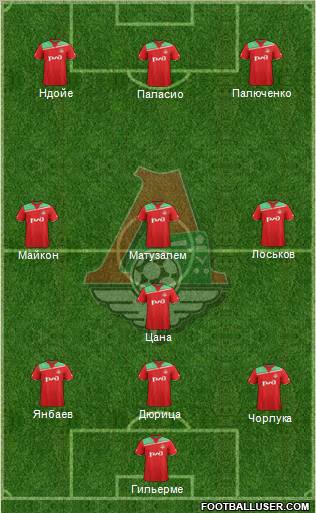 Lokomotiv Moscow Formation 2012
