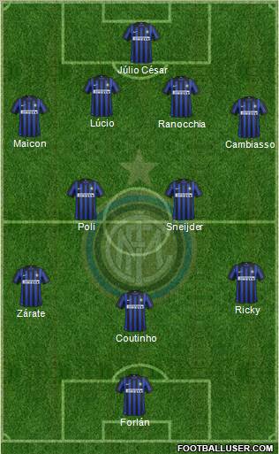 F.C. Internazionale Formation 2012