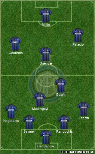 F.C. Internazionale Formation 2012