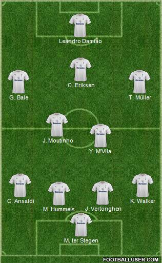 Tottenham Hotspur Formation 2012