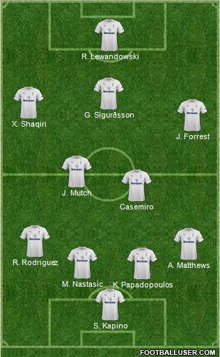 Tottenham Hotspur Formation 2012