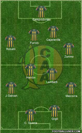 Aldosivi Formation 2012