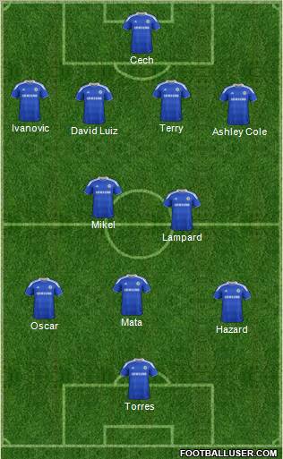Chelsea Formation 2012