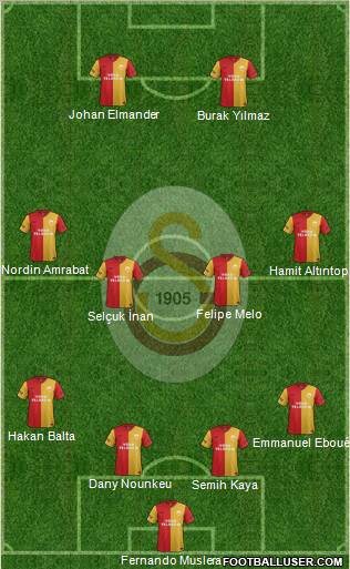 Galatasaray SK Formation 2012