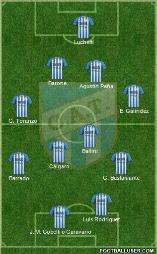 Atlético Tucumán Formation 2012