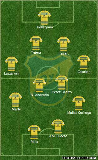 Defensa y Justicia Formation 2012
