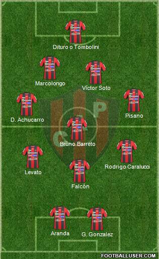 Patronato de Paraná Formation 2012