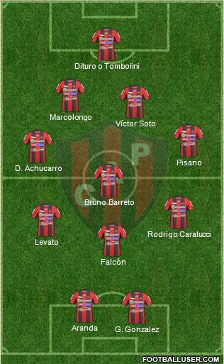 Patronato de Paraná football formation