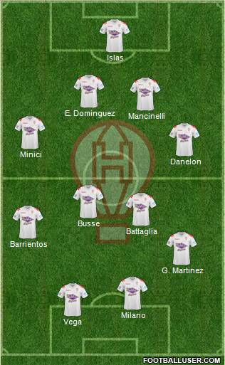 Huracán Formation 2012