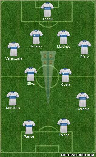 CD Universidad Católica Formation 2012