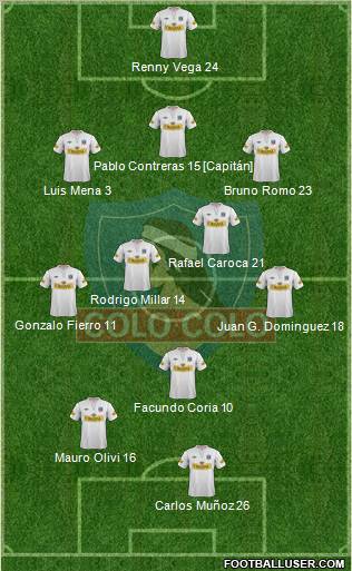 CSD Colo Colo Formation 2012