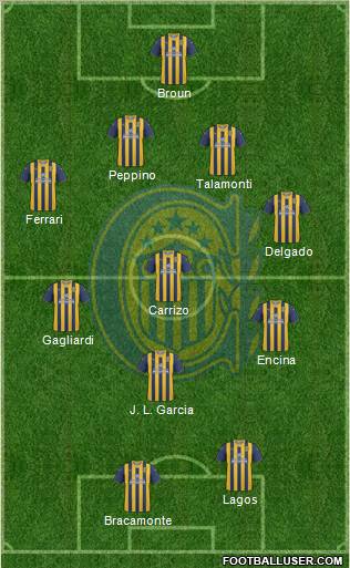 Rosario Central Formation 2012