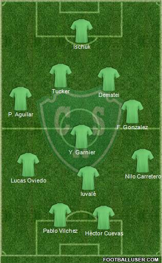 Sarmiento de Junín Formation 2012