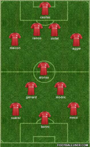Liverpool Formation 2012