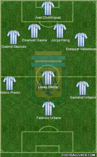 Argentina Formation 2012
