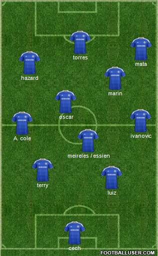 Chelsea Formation 2012