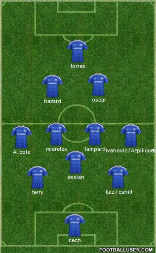 Chelsea Formation 2012