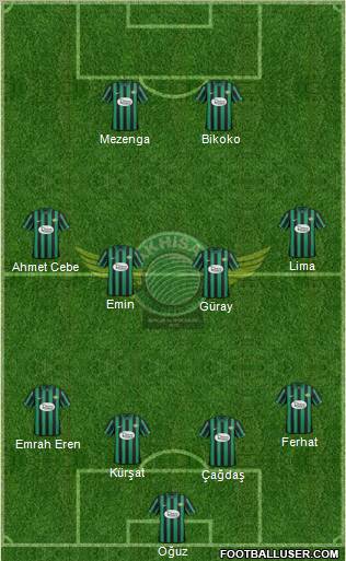 Akhisar Belediye ve Gençlik Formation 2012