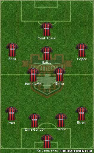 Gaziantepspor Formation 2012