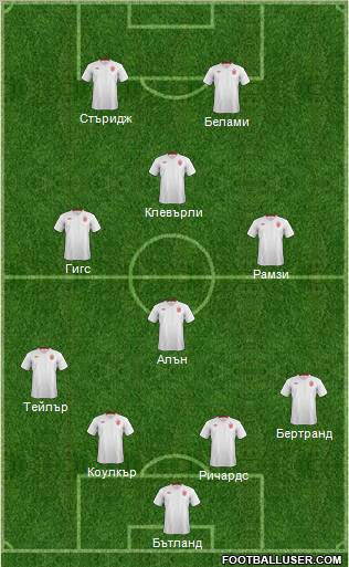 England Formation 2012