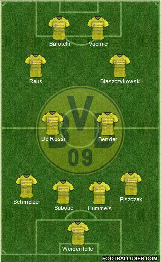 Borussia Dortmund Formation 2012