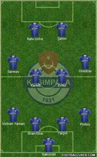 Kasimpasa Formation 2012
