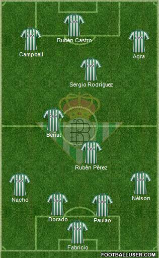 Real Betis B., S.A.D. Formation 2012