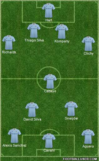 Manchester City Formation 2012