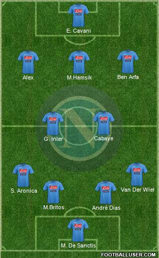 Napoli Formation 2012