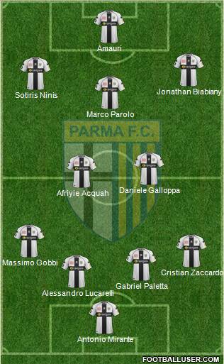 Parma Formation 2012
