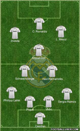 Real Madrid C.F. Formation 2012